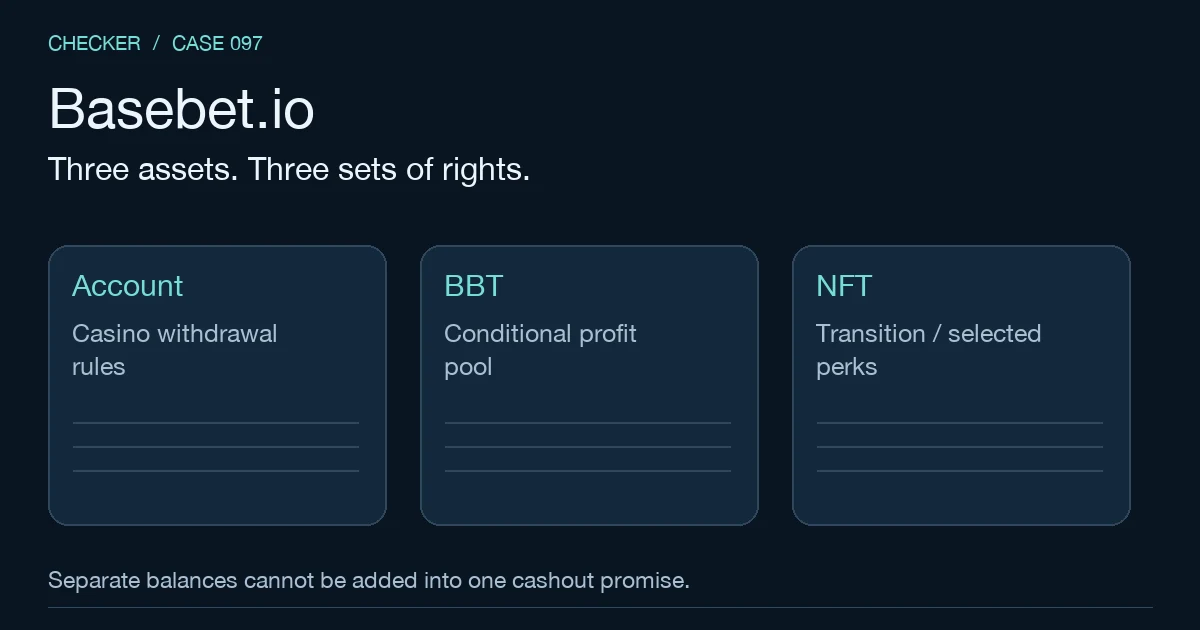 Basebet rights map: market value, casino balance and a conditional distribution are not one cash balance.