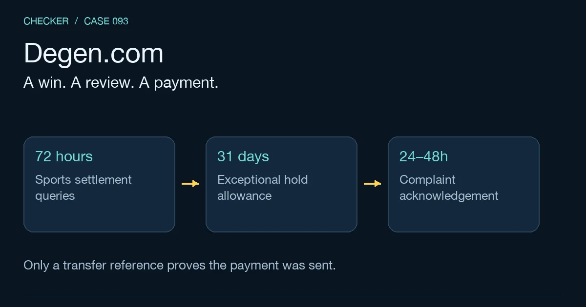 Degen policy periods serve different purposes. The 31-day allowance concerns suspected unfair activity, not normal withdrawal speed.