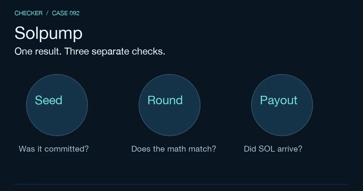 Checker diagram: a result calculation and a settled payment prove different things.