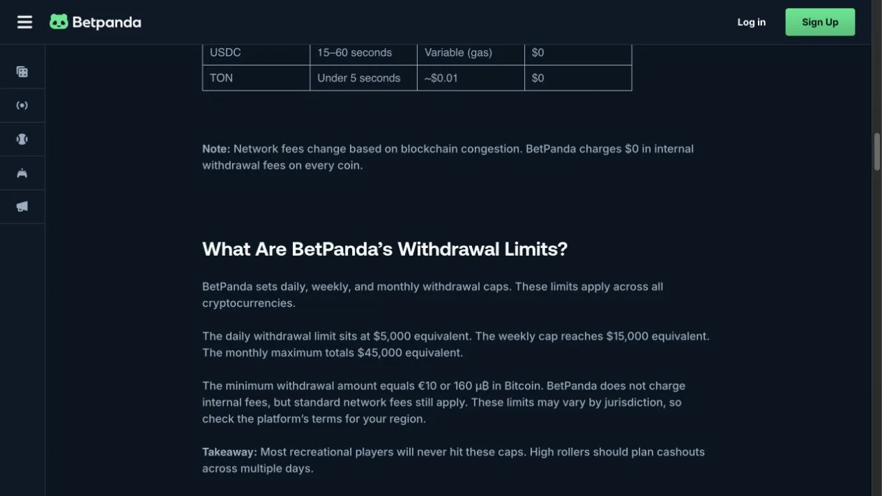 Betpanda withdrawal guide showing minimum and daily weekly monthly limits