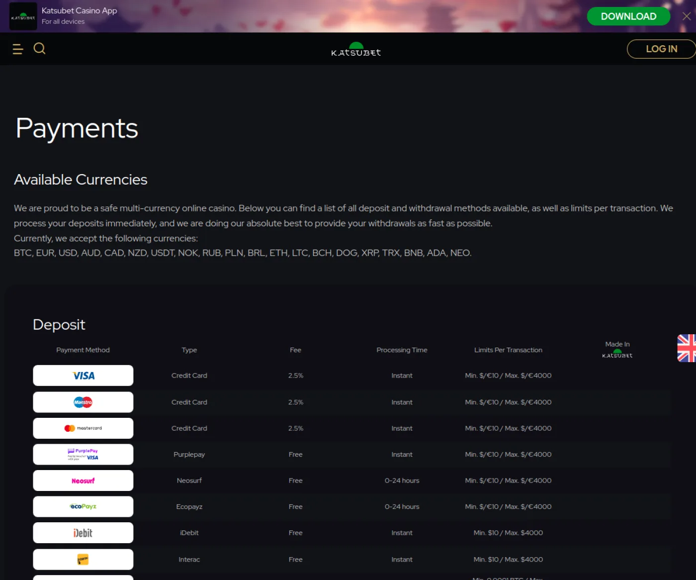 Katsubet payments page showing currencies fees times and limits