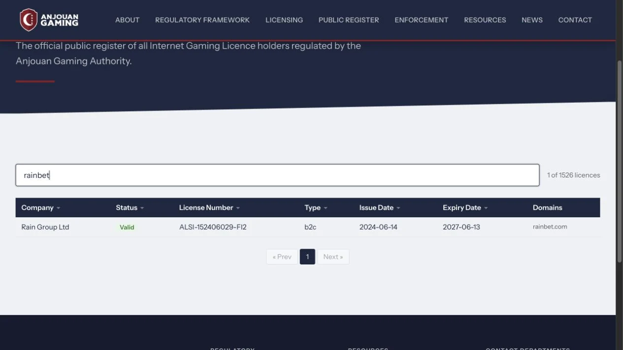 Anjouan register showing Rain Group Ltd and the rainbet.com domain