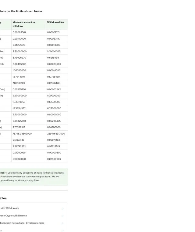 Stake official crypto withdrawal minimums and fees table